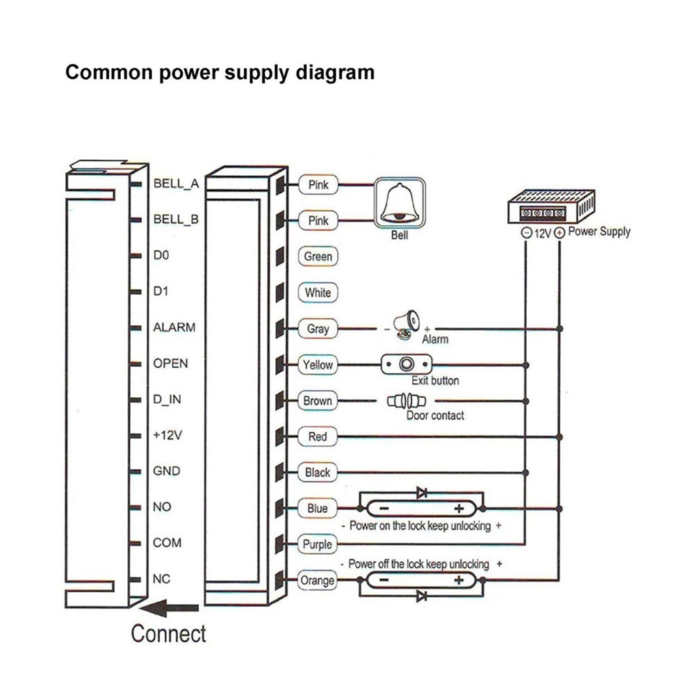 Tuya App Wifi Waterproof Metal Keypad 2K USERS RFID Standalone Access Control