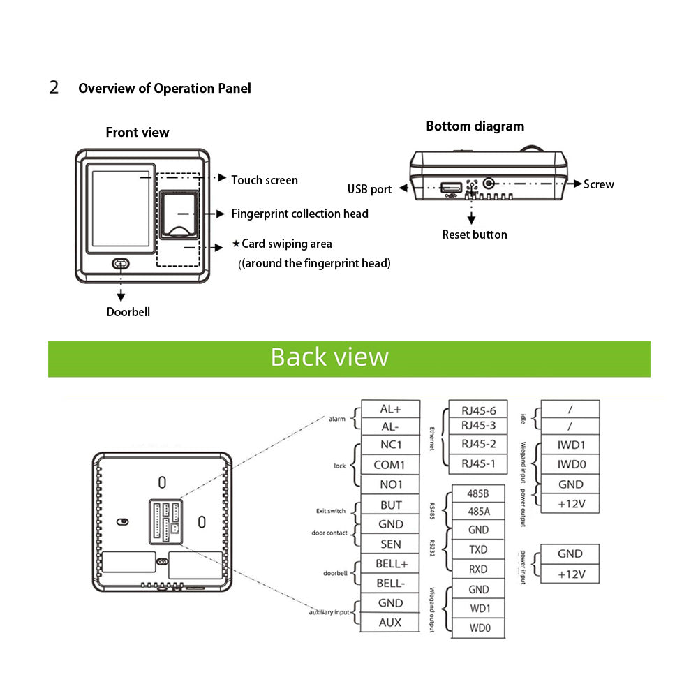 TCP/IP RS485 2.5K Fingerprint Access Control Terminal Smart5F