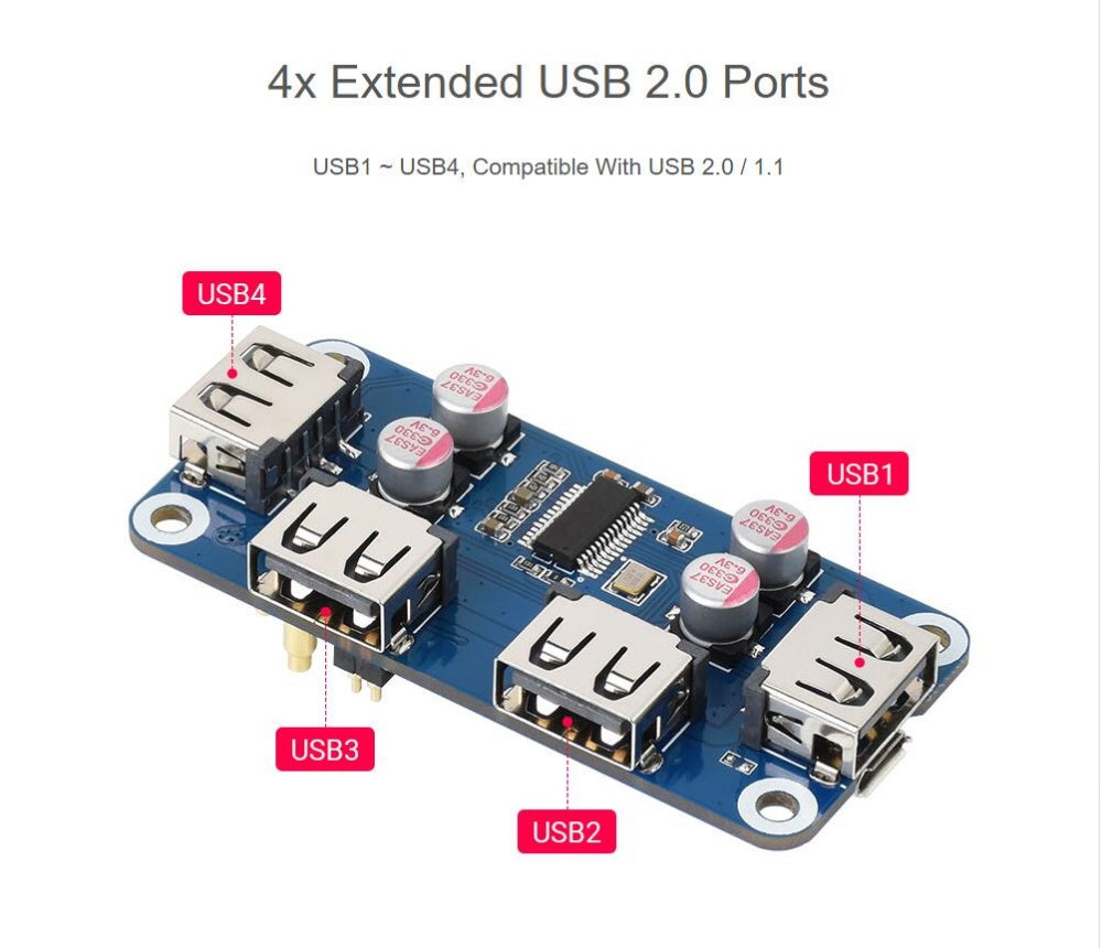 USB HUB HAT (B) for Raspberry Pi Series, 4x USB 2.0 Ports