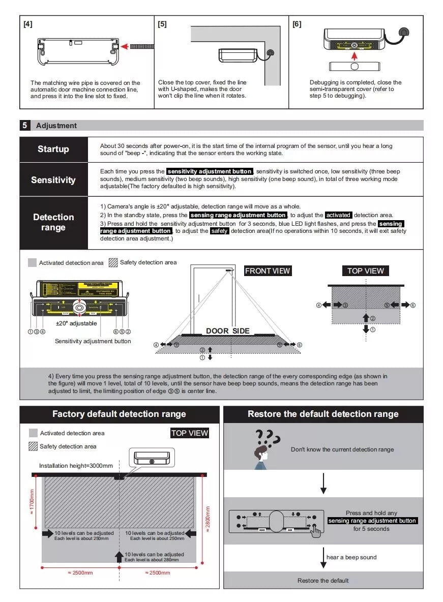 Rotatable Human Figure Recognition Sensor  /AI Intelligent detection/Dual Relay output/ flexible adjustment/surface mounted