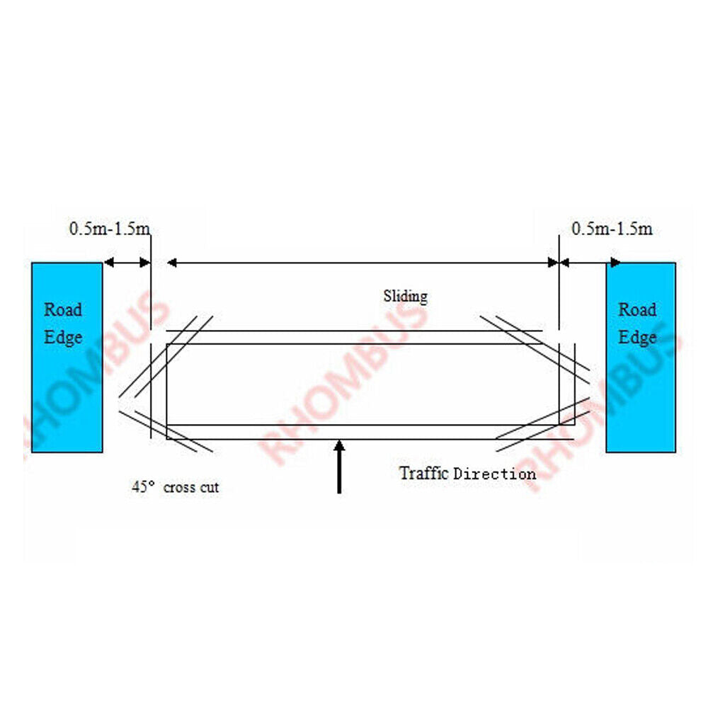 Two Channel Traffic Inductive Loop Vehicle Detector Daul Control