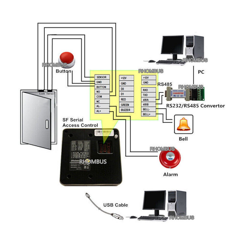 Metal Casing,Fingerprint,RFID Access Control Reader,RS485,SF101 