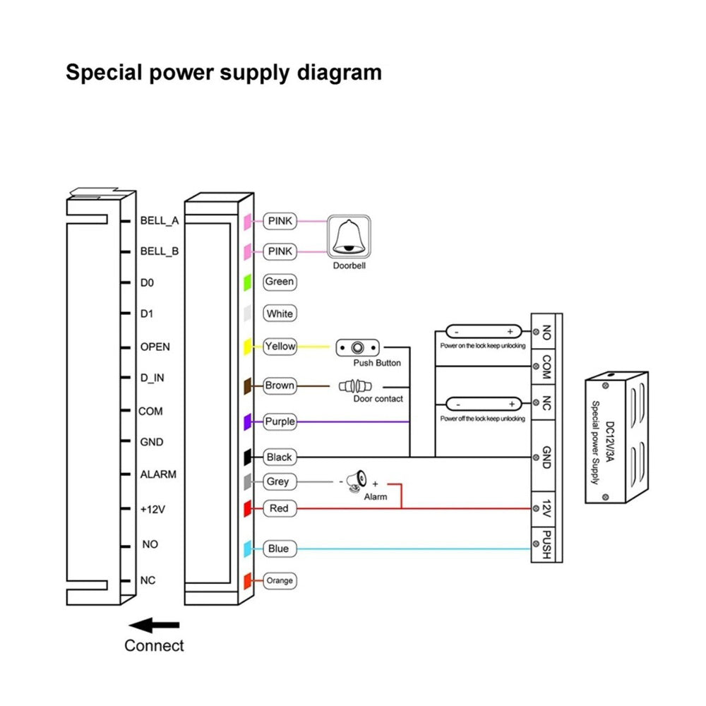 Tuya App Wifi Waterproof Metal Keypad 2K USERS RFID Standalone Access Control