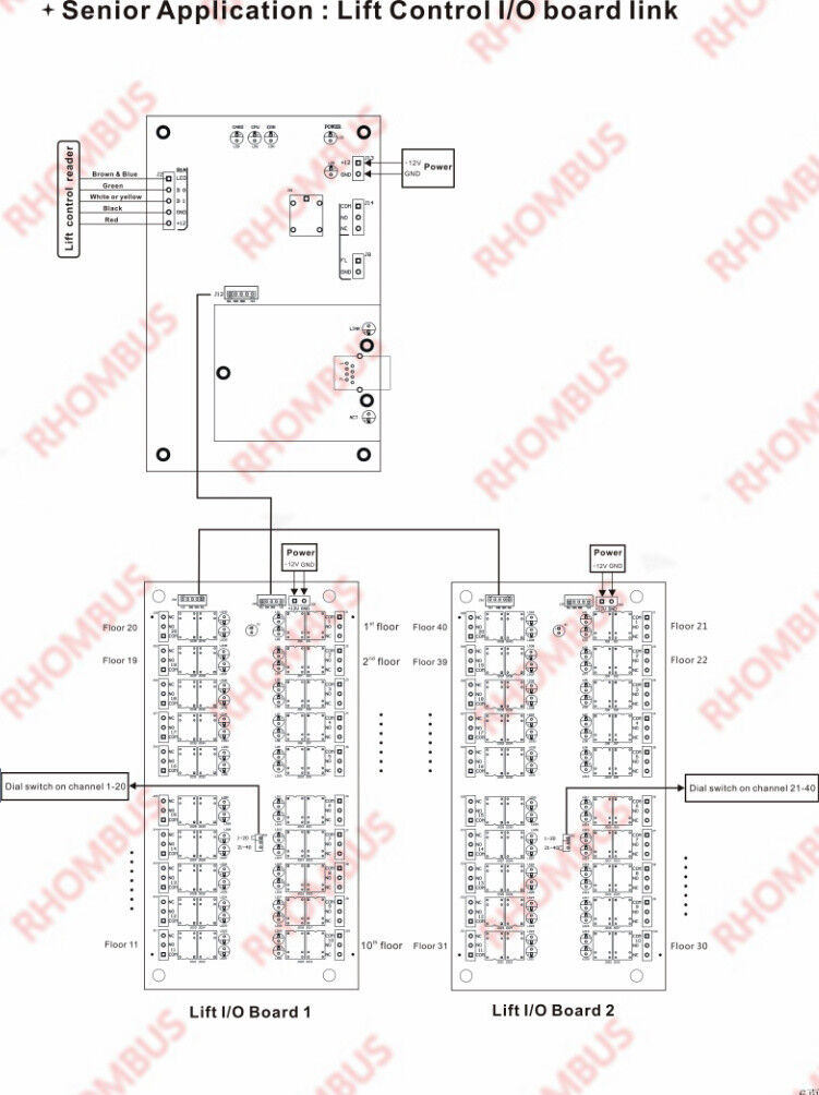 Lifts,Elevators Access Controller