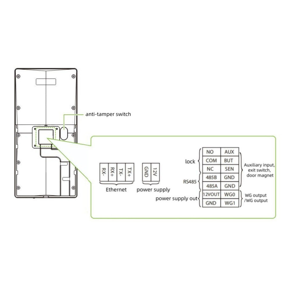 7-inch zFace1702 Facial Fingerprint Visual Intercom 13.56MHz IC Access Control