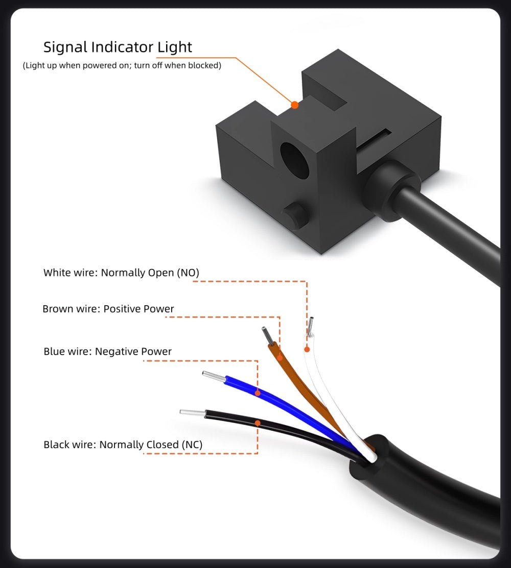 Miniature U-slot Photoelectric Sensor/Sliding Table Limit Induction Switch